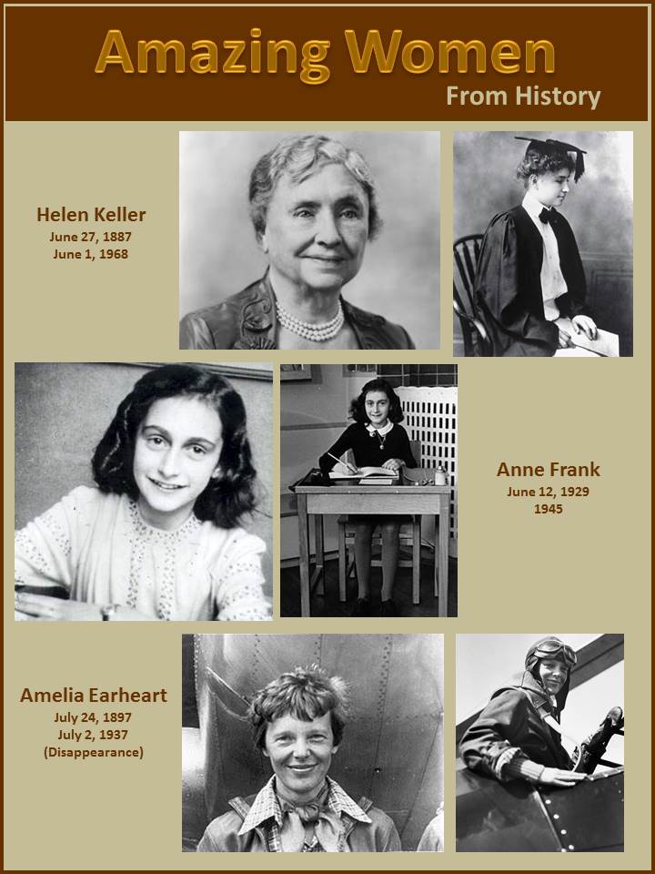 Amazing Women from History - Helen Keller, Anne Frank, Amelia Earheart